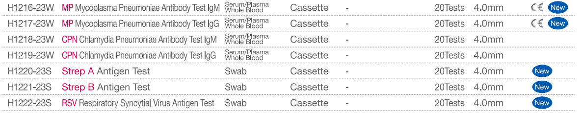 respiratory tract.png
